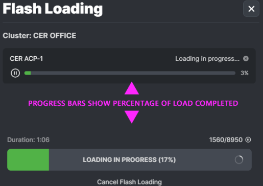 A screenshot of a progress bar

AI-generated content may be incorrect.